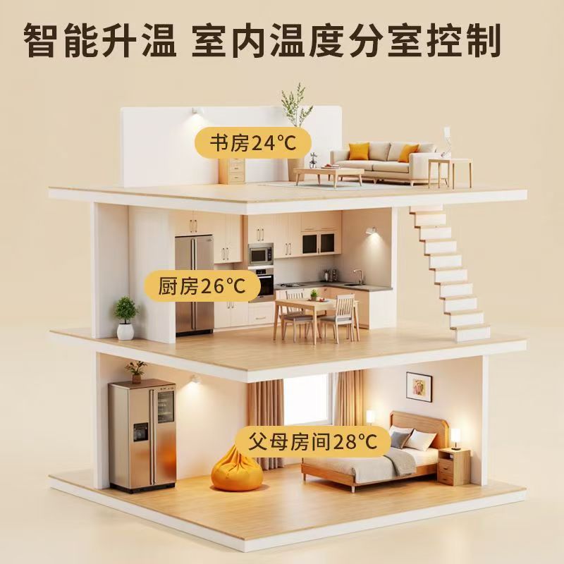 静宁县 石墨烯电地暖公司哪家好？户型适配方案指南